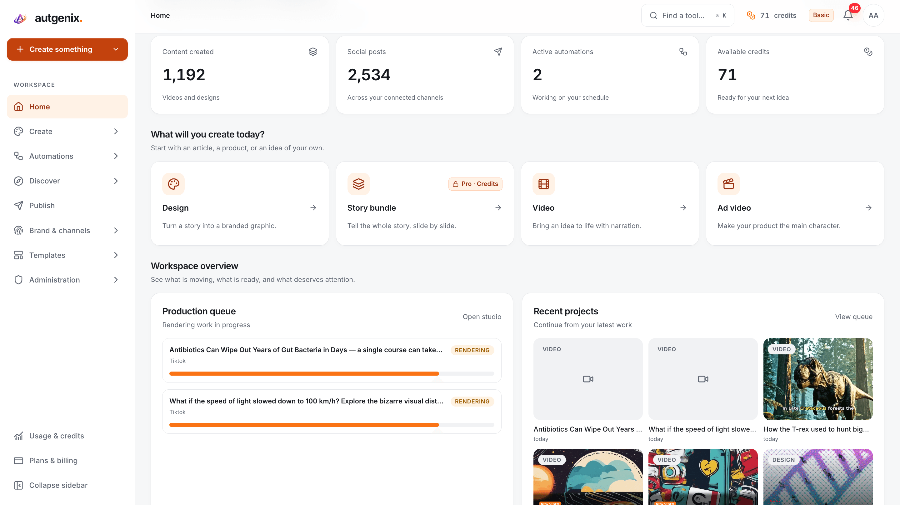 Autgenix dashboard showing content activity, connected accounts, automations, and publishing analytics
